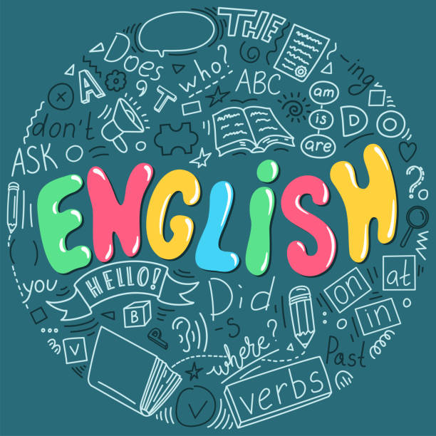 English Quiz